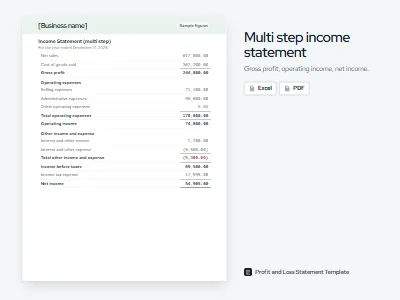 Preview of the multi step income statement template with sample figures