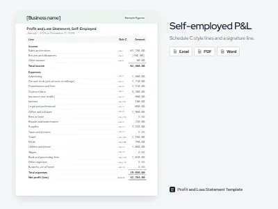 Preview of the self-employed profit and loss statement template with sample figures