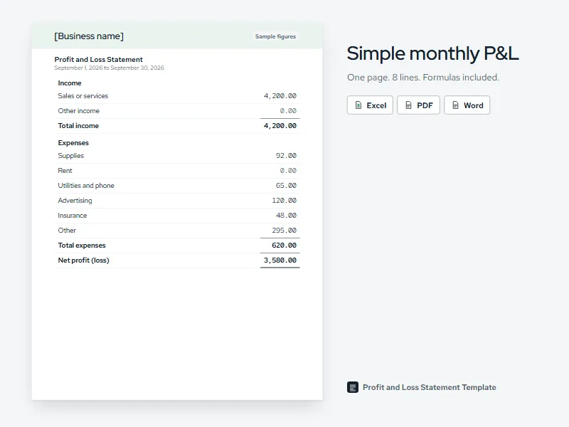 Simple monthly profit and loss statement template with sample figures: income, expenses and net profit on one page