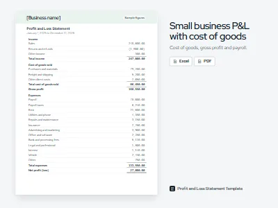 Preview of the small business profit and loss statement template with sample figures