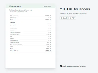 Preview of the ytd profit and loss statement template with sample figures